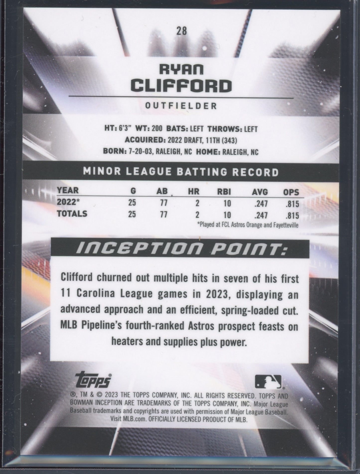 2023 Bowman Inception #28 Ryan Clifford