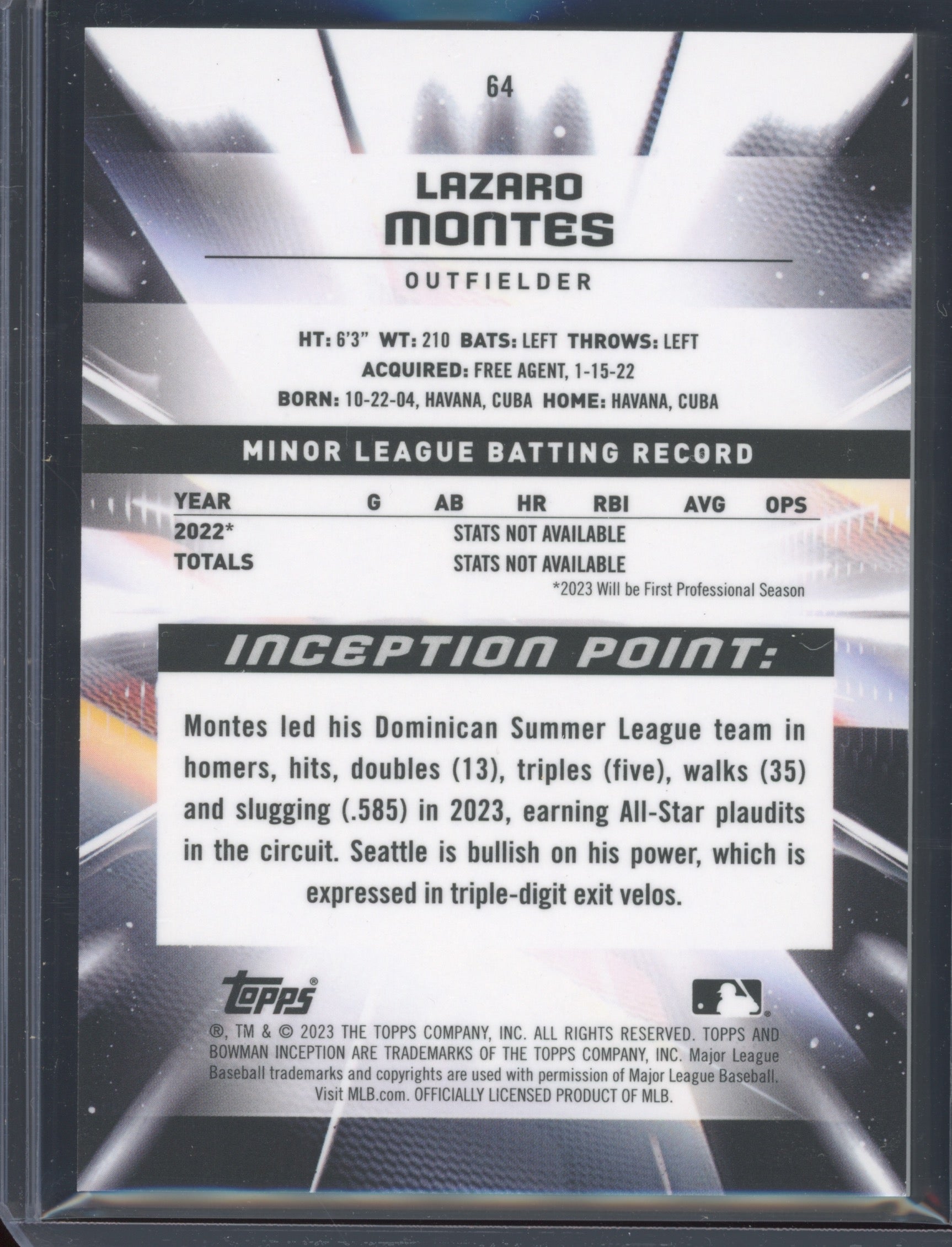 2023 Bowman Inception #64 Lazaro Montes