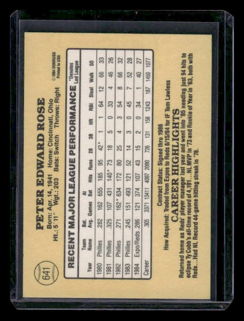 1985 1985 Donruss #641 Pete Rose