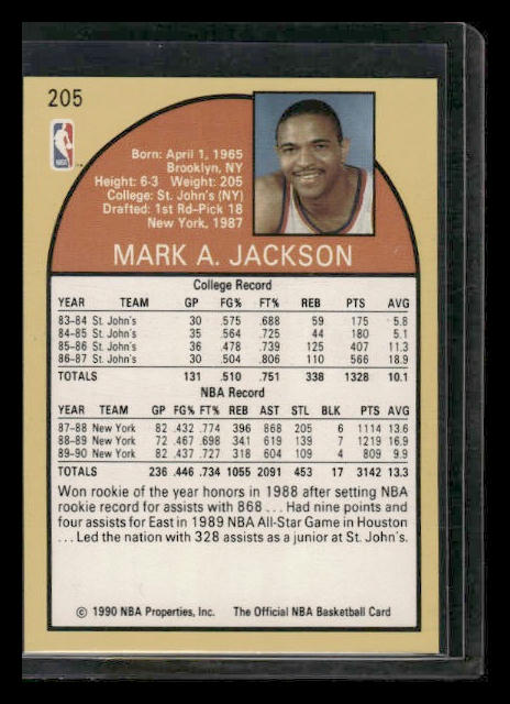 1991 Hoops 100 Superstars #66 Mark Jackson